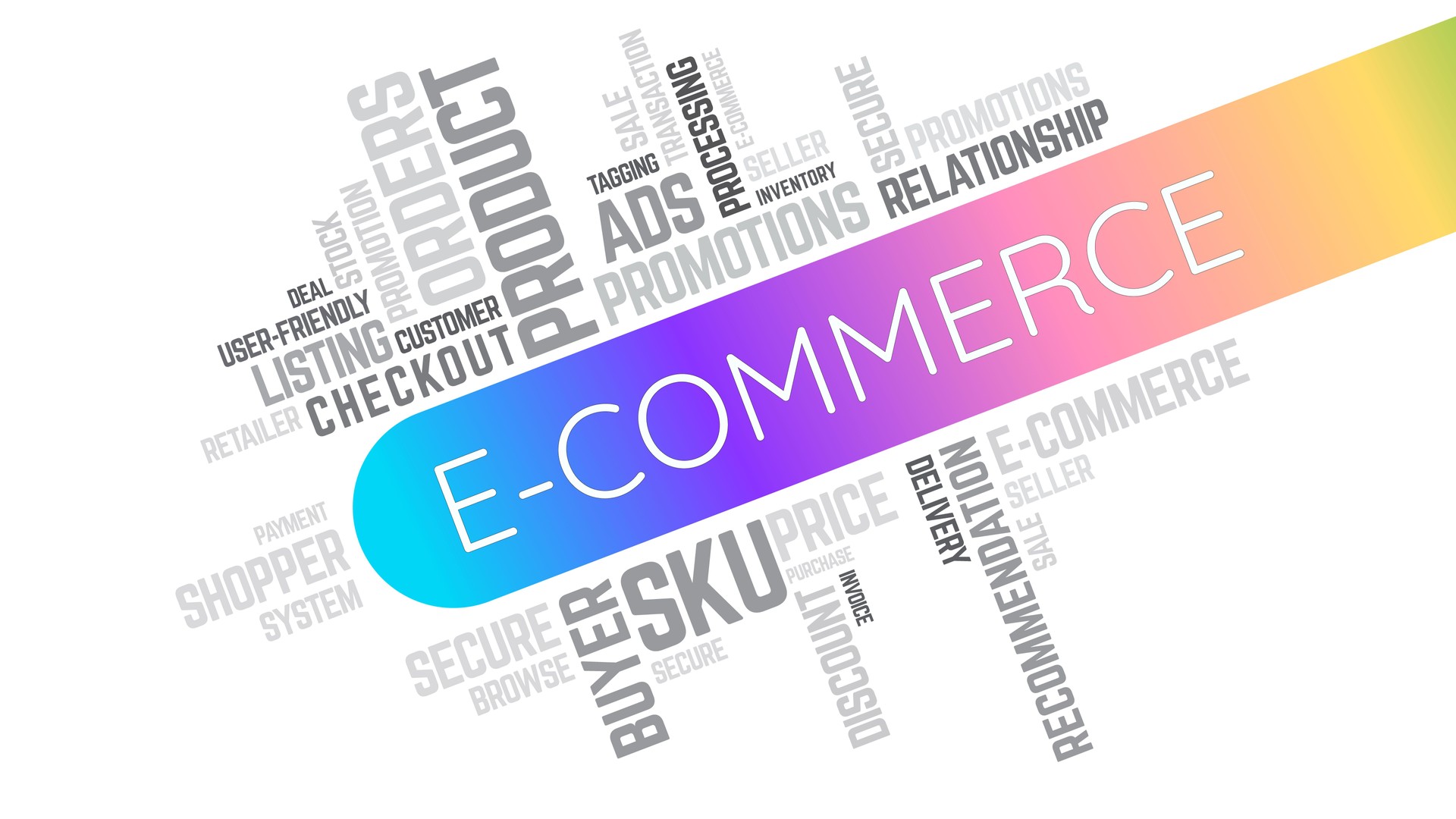 E-commerce Business Strategy Word Cloud